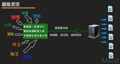 小图标
